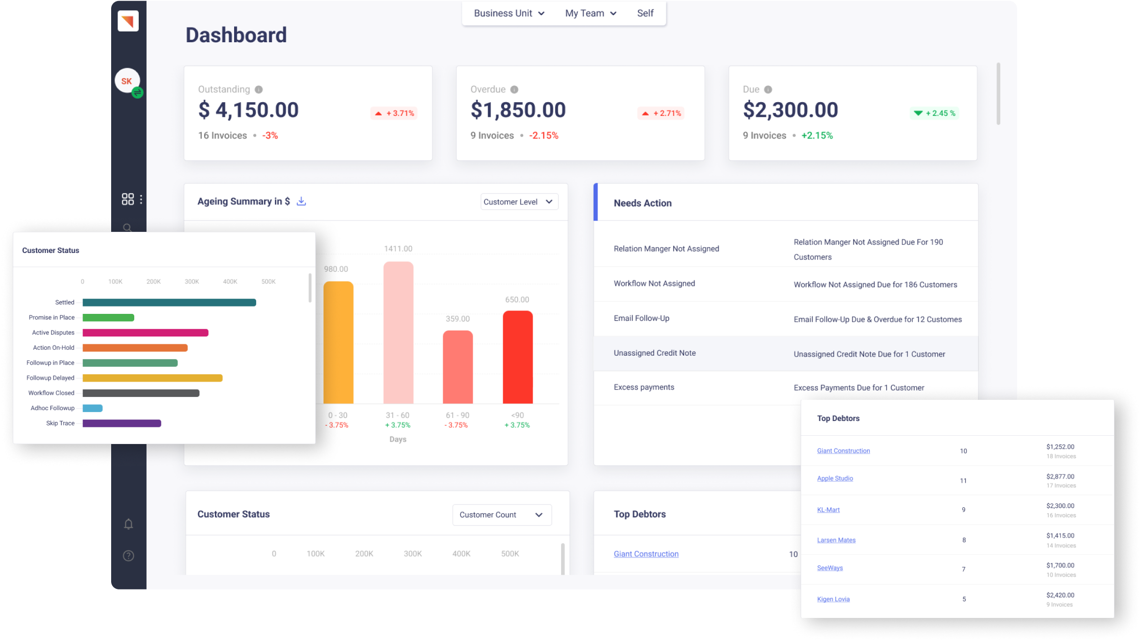 Maxyfi | Accounts Receivable Software Dashboard with our dedicated Billing and Invoice Management Software
